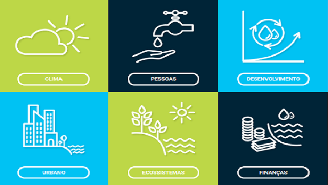 Notícia 14 – 15 de fevereiro